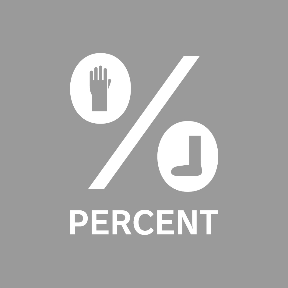 % PERCENT 手袋 靴下